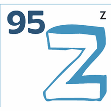 95 Z