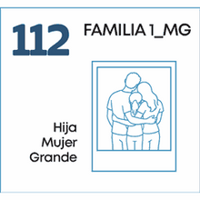 112 FAMILIA1_MG
